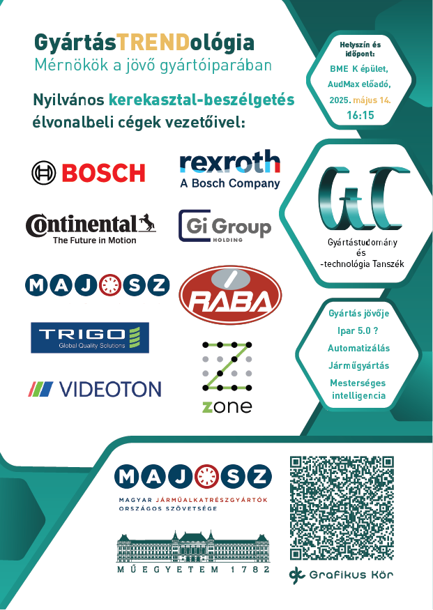GyártásTRENDológia – Mérnökök a jövő gyártóiparában c. kerekasztal-beszélgetés